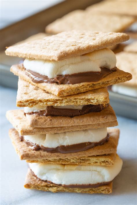 Why is a s'more called a 's'more'?